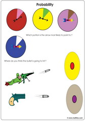 Probability illustrated with spinning wheels