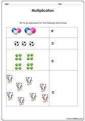 Multipliation sentence illustrated